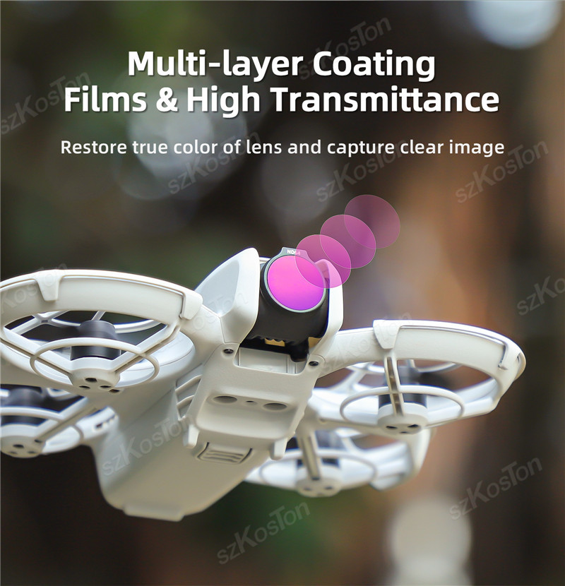 Sunnylife Lens for DJI NEO Fil - Drone Ndvi avis et prix