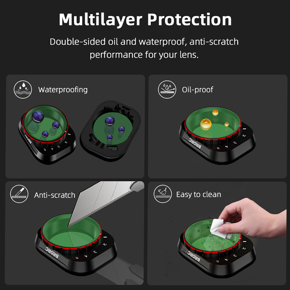 BRDRC VND Lens Filters for DJI - Drone Ndvi avis et prix